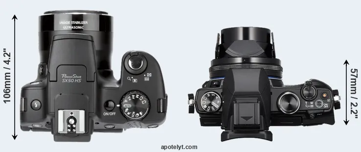 Compare SX50 versus Stylus 1s top
