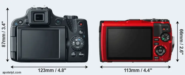Comparison SX50 or TG-5 rear