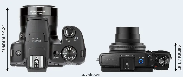 Compare SX50 versus XZ-2 top