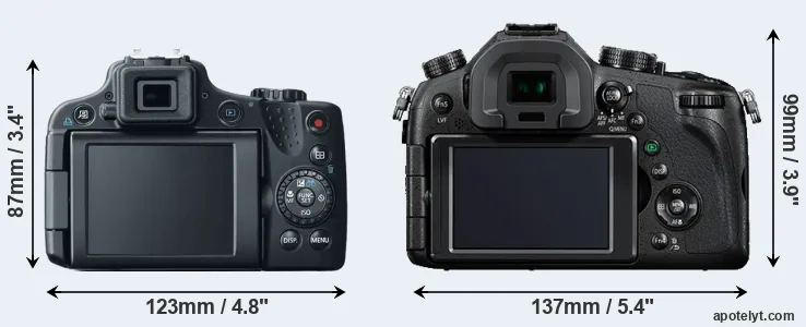 Comparison SX50 or FZ1000 rear