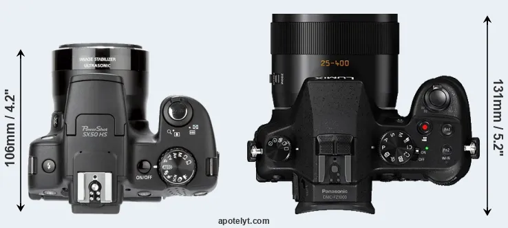 Compare SX50 versus FZ1000 top