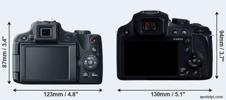Comparison SX50 or FZ82D rear