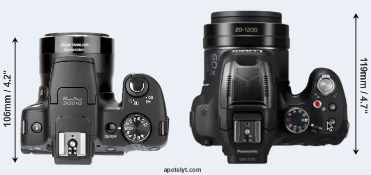 Compare SX50 versus FZ82D top