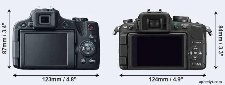 Comparison SX50 or G1 rear