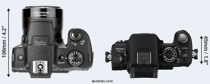 Compare SX50 versus G1 top