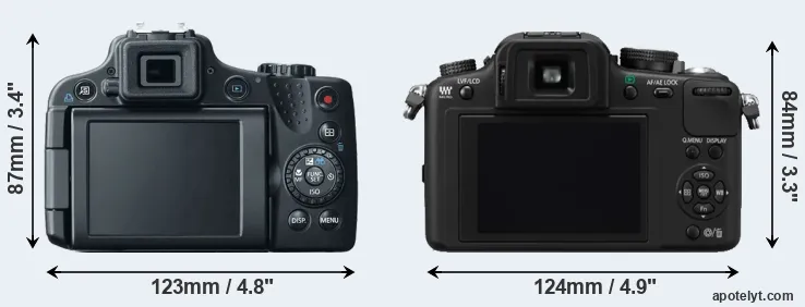 Comparison SX50 or G10 rear