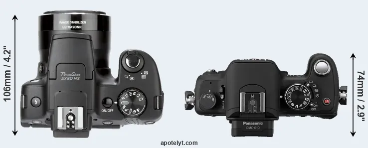 Compare SX50 versus G10 top