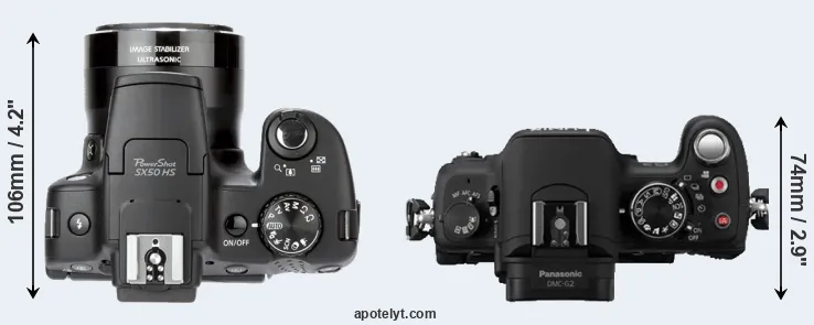 Compare SX50 versus G2 top