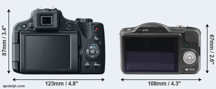 Comparison SX50 or GF3 rear
