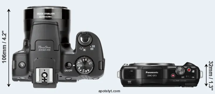 Compare SX50 versus GF3 top