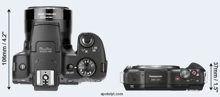 Compare SX50 versus GF5 top