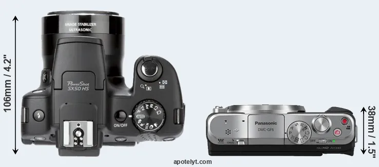 Compare SX50 versus GF6 top