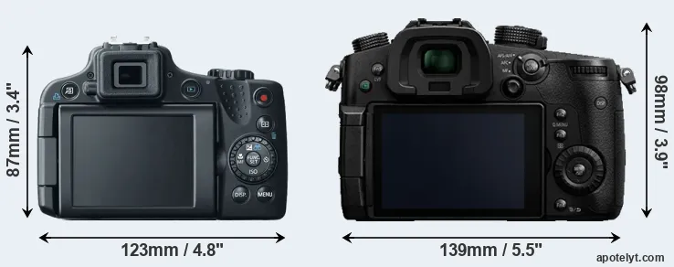 Comparison SX50 or GH5 rear