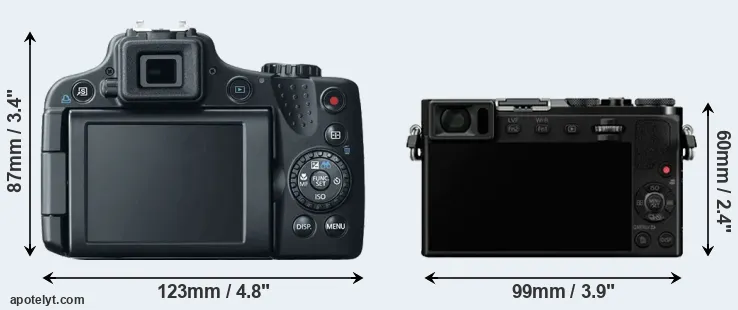 Comparison SX50 or GM5 rear