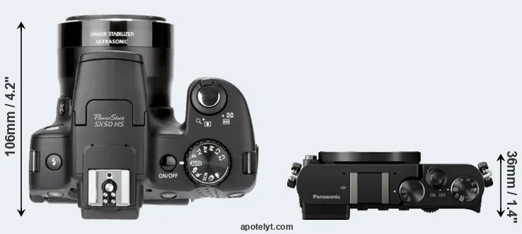 Compare SX50 versus GM5 top