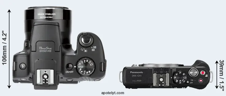 Compare SX50 versus GX1 top