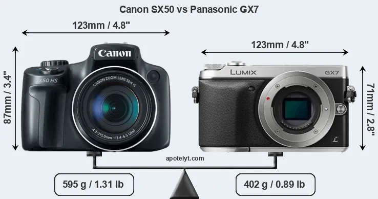 Size Canon SX50 vs Panasonic GX7