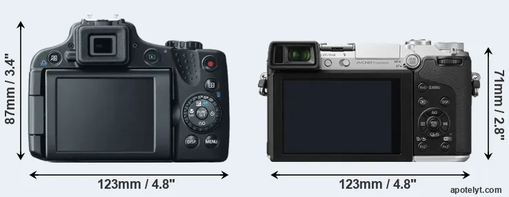 Comparison SX50 or GX7 rear