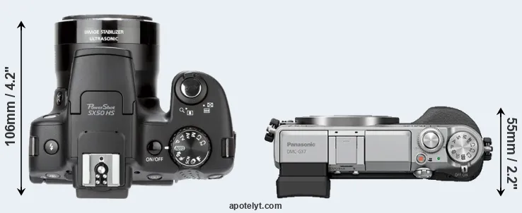 Compare SX50 versus GX7 top