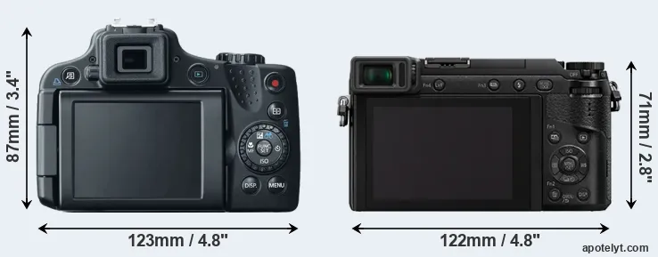 Comparison SX50 or GX80 rear