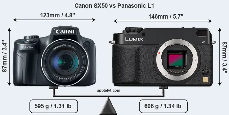 Size Canon SX50 vs Panasonic L1