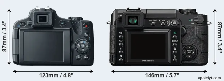 Comparison SX50 or L1 rear