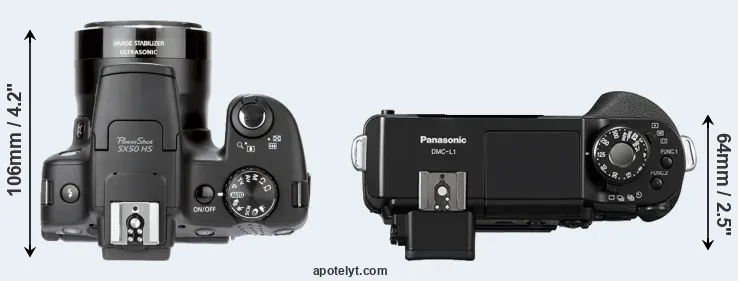 Compare SX50 versus L1 top