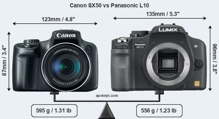 Size Canon SX50 vs Panasonic L10