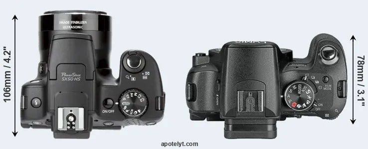 Compare SX50 versus L10 top
