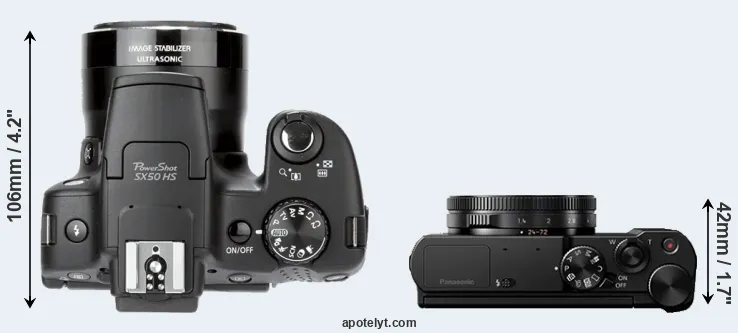 Compare SX50 versus LX10 top
