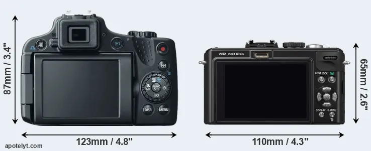 Comparison SX50 or LX5 rear