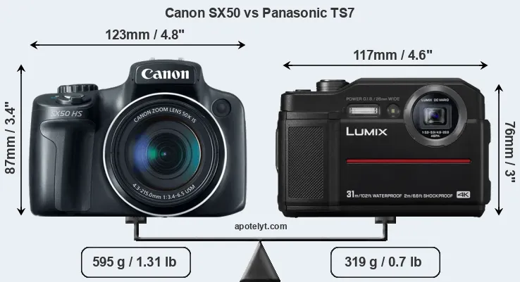 Size Canon SX50 vs Panasonic TS7