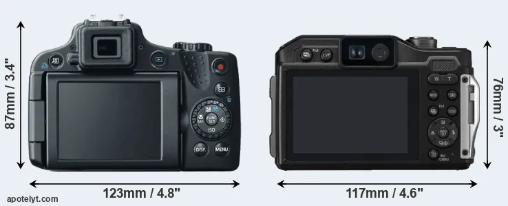 Comparison SX50 or TS7 rear