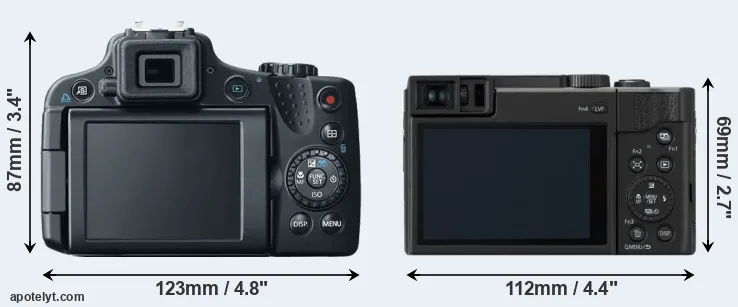 Comparison SX50 or ZS80 rear