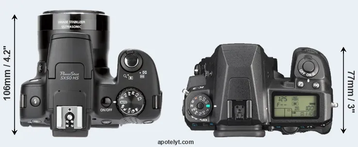 Compare SX50 versus K-3 top