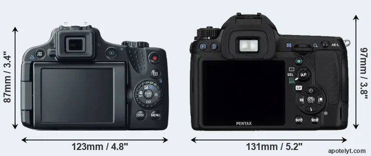 Comparison SX50 or K-5 rear