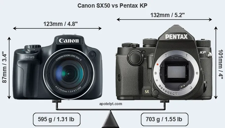 Size Canon SX50 vs Pentax KP