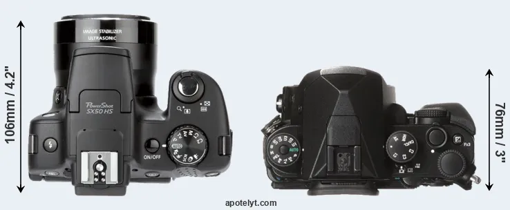Compare SX50 versus KP top