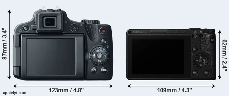Comparison SX50 or GR III rear