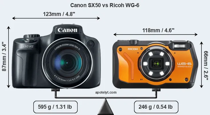 Size Canon SX50 vs Ricoh WG-6