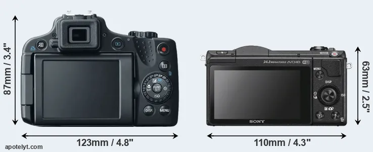 Comparison SX50 or A5100 rear