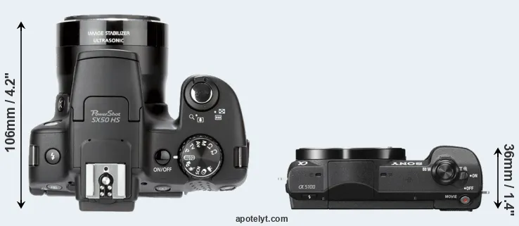 Compare SX50 versus A5100 top