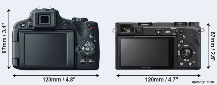 Comparison SX50 or A6400 rear