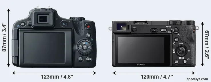 Comparison SX50 or A6500 rear