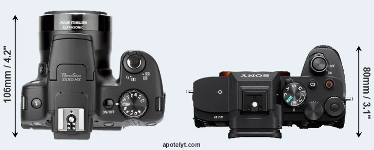 Compare SX50 versus A7 IV top