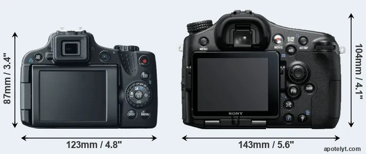 Comparison SX50 or A77 rear