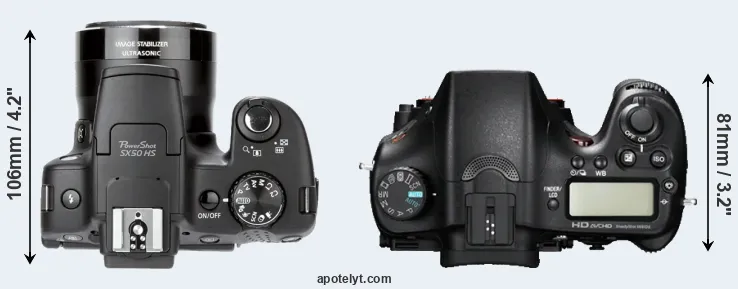 Compare SX50 versus A77 top