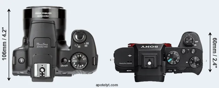 Compare SX50 versus A7R II top