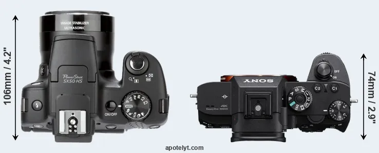 Compare SX50 versus A7R III top