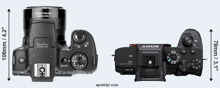 Compare SX50 versus A7R IV top